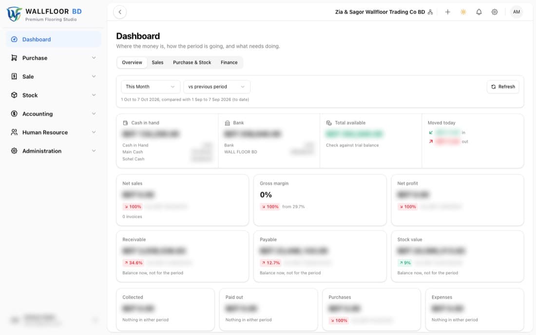 WallFloorBD ERP dashboard with cash, bank and finance overview