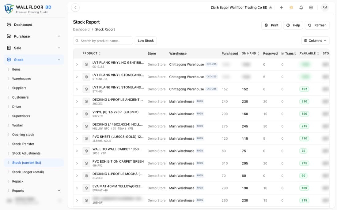 WallFloorBD ERP multi-warehouse stock report