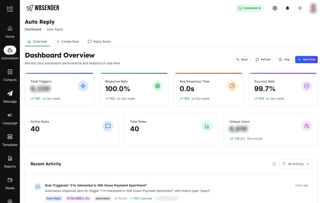 WBSender auto-reply automation rules