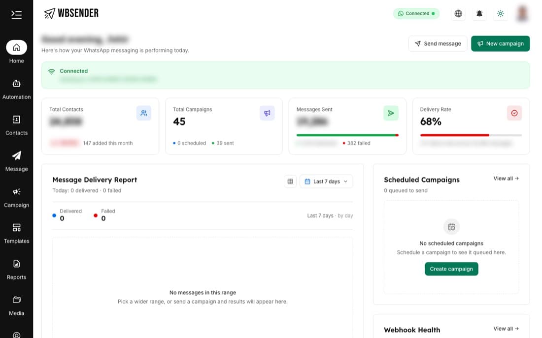 WBSender dashboard with campaign and delivery stats